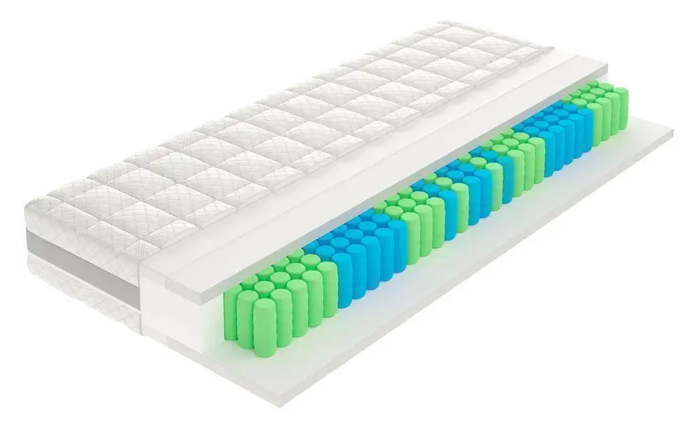 ComfortLine PU Federkernmatratze H4 80x200 cm Letzte Chance