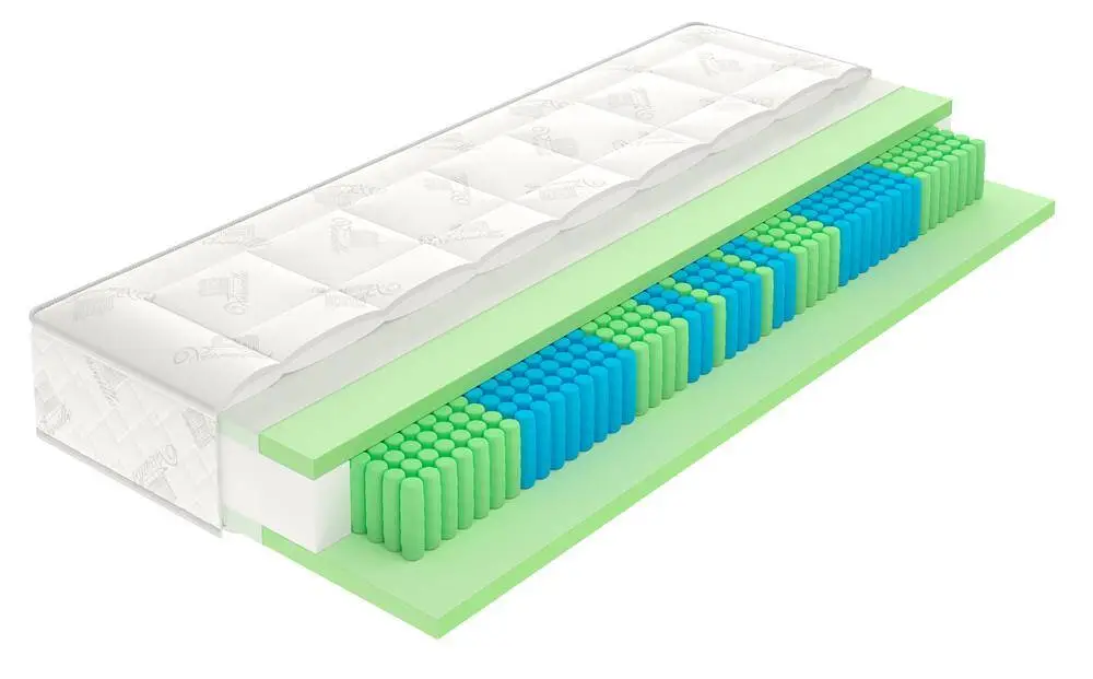 ExclusiveLine KS Federkernmatratze H2 90x200 cm Nur Für Kurze Zeit